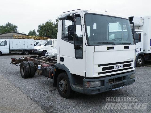 Iveco EuroCargo 75 E 14 Reefer Trucks