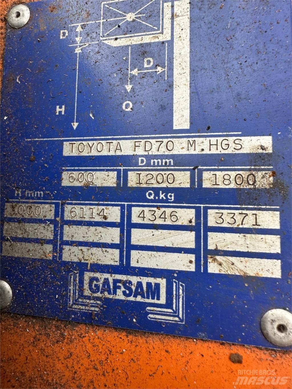 Toyota FD70 Diesel Forklifts