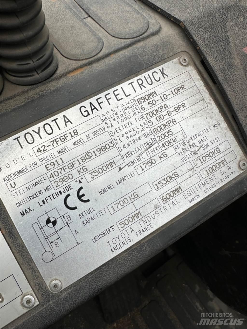 Toyota FG18 LPG trucks