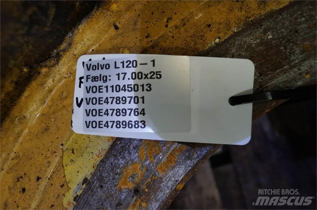 Volvo L120 Tires, wheels and rims