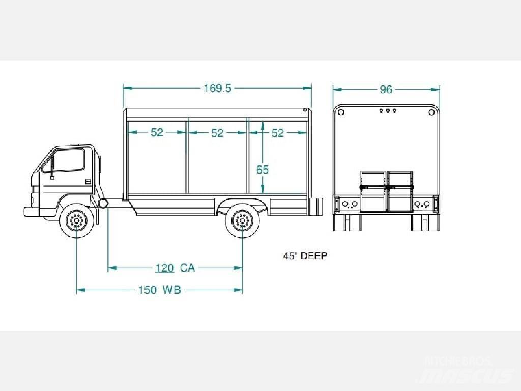 Isuzu NRR Beverage Trucks