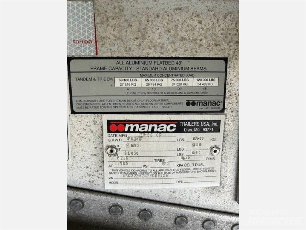 Manac CONTESTOGA Curtain Side Trailers