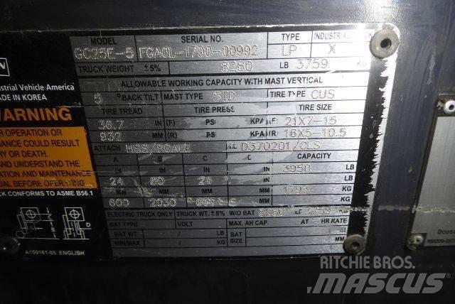 Doosan GC25E-5 Misc Forklifts