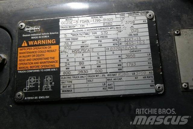 Doosan GC25E-5 Misc Forklifts