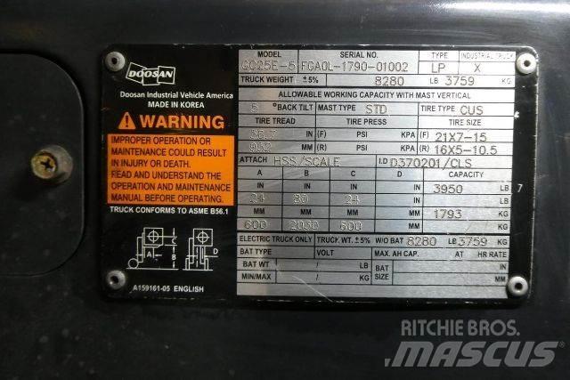 Doosan GC25E-5 Misc Forklifts
