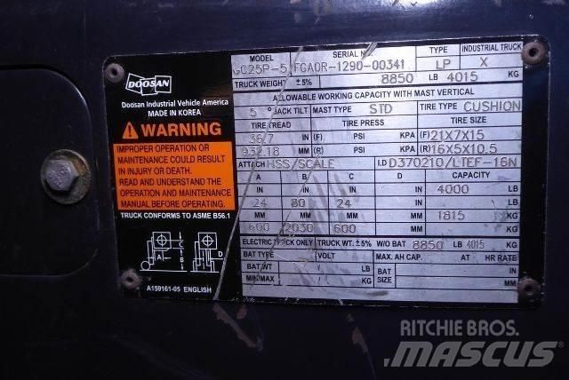 Doosan GC25P-5 Misc Forklifts