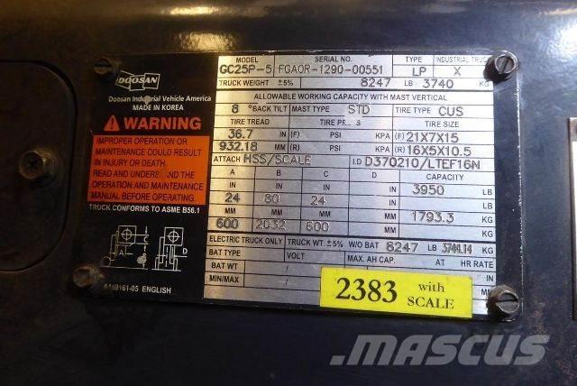 Doosan GC25P-5 Misc Forklifts