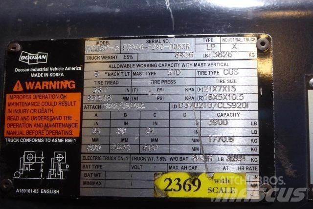 Doosan GC25P-5 Misc Forklifts