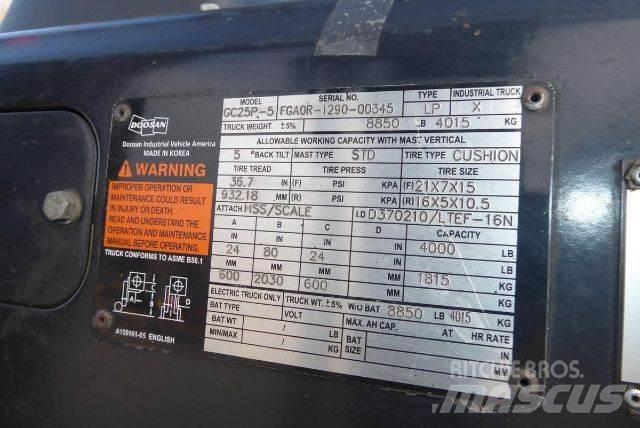 Doosan GC25P-5 Misc Forklifts