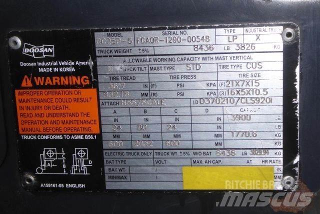 Doosan GC25P-5 Misc Forklifts