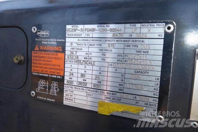 Doosan GC25P-5 Misc Forklifts