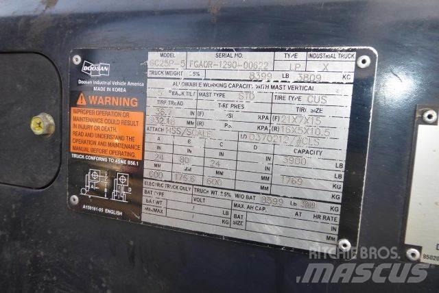 Doosan GC25P-5 Misc Forklifts