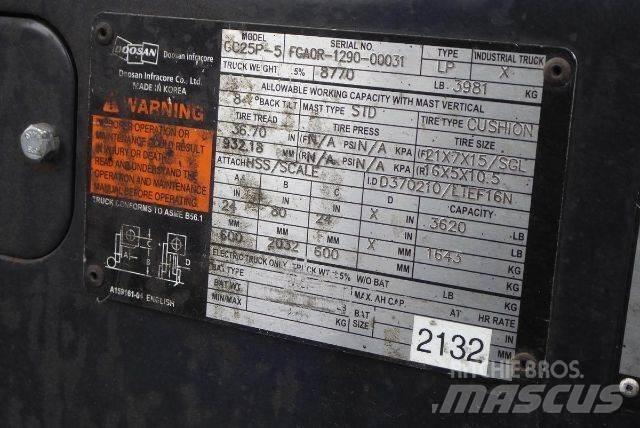 Doosan GC25P-5 Misc Forklifts