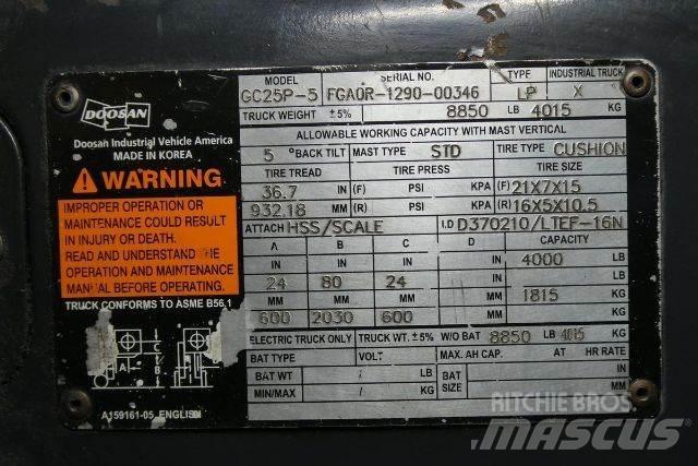 Doosan GC25P-5 Misc Forklifts
