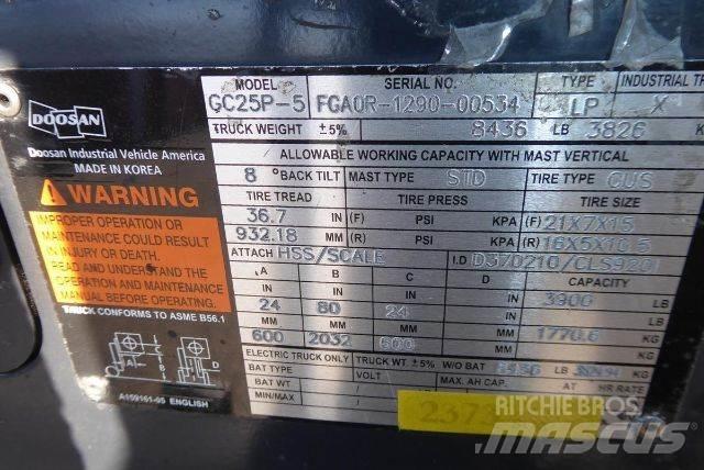 Doosan GC25P-5 Misc Forklifts