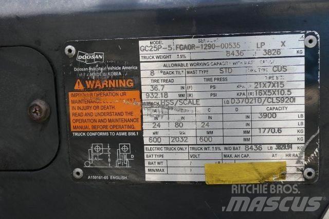 Doosan GC25P-5 Misc Forklifts