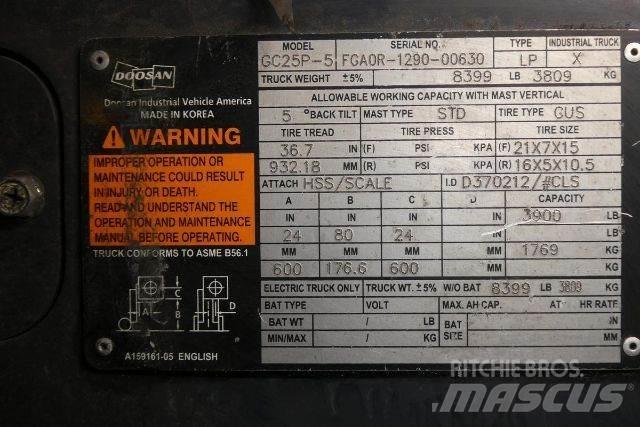 Doosan GC25P-5 Misc Forklifts