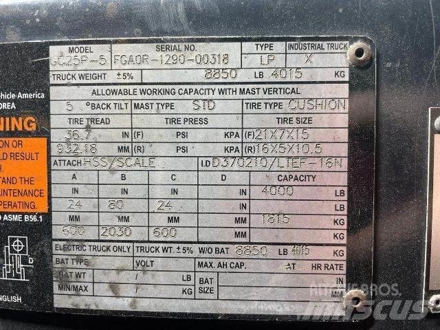 Doosan GC25P-5 Misc Forklifts