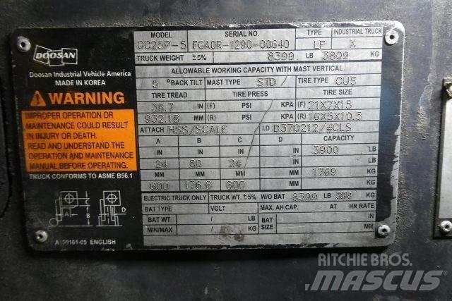 Doosan GC25P-5 Misc Forklifts