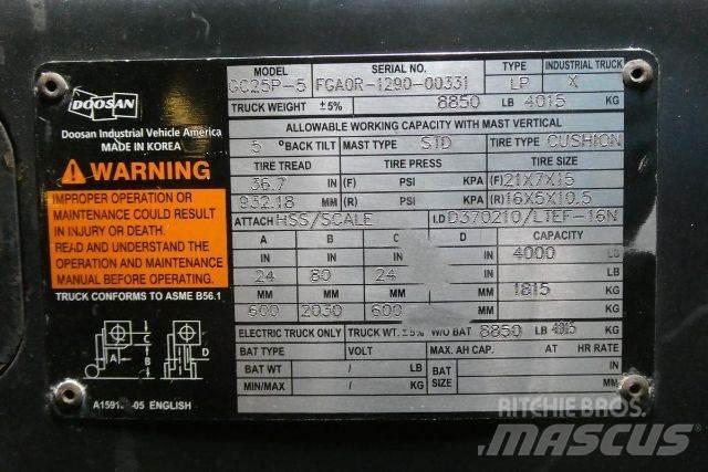Doosan GC25P-5 Misc Forklifts