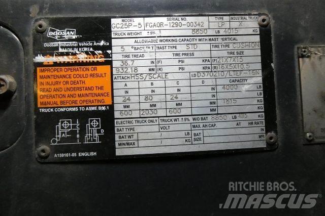 Doosan GC25P-5 Misc Forklifts