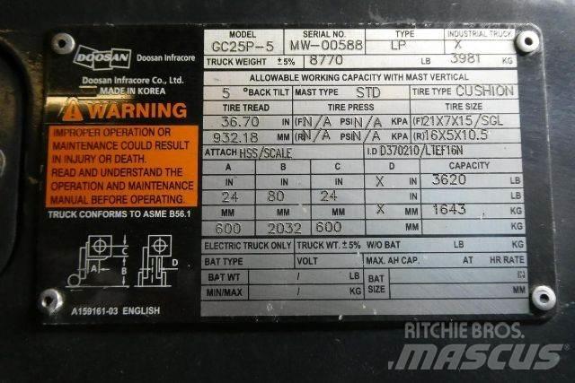 Doosan GC25P-5 Misc Forklifts