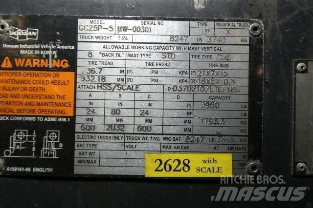 Doosan GC25P-5 Misc Forklifts