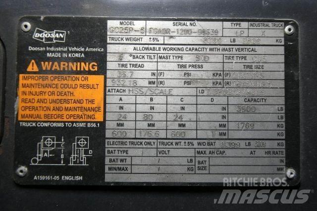 Doosan GC25P-5 Misc Forklifts