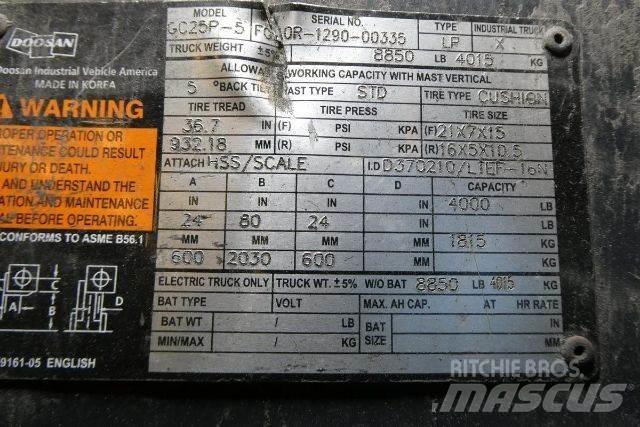 Doosan GC25P-5 Misc Forklifts