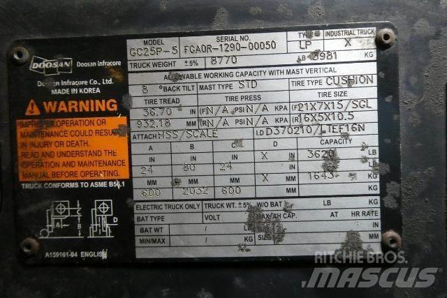 Doosan GC25P-5 Misc Forklifts