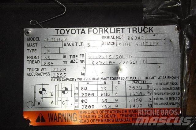 Toyota 7FGCU20 Misc Forklifts