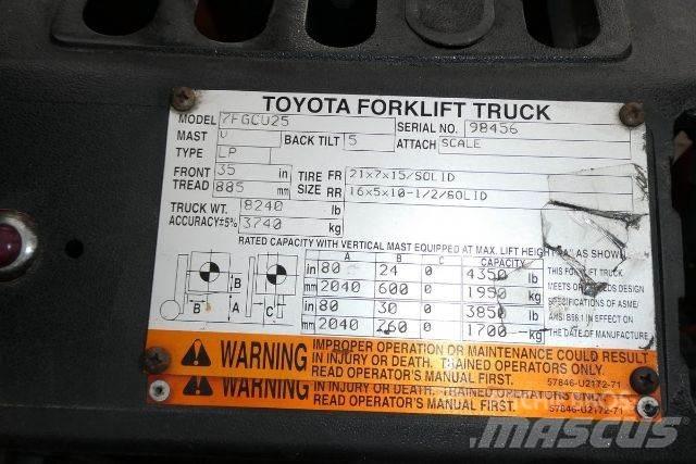 Toyota 7FGCU25 Misc Forklifts