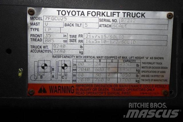 Toyota 7FGCU25 Misc Forklifts