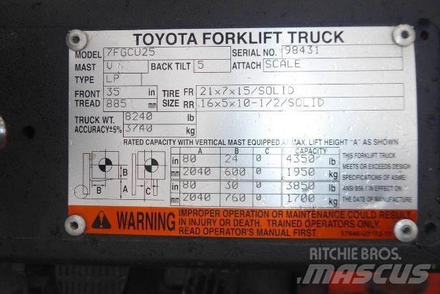 Toyota 7FGCU25 Misc Forklifts