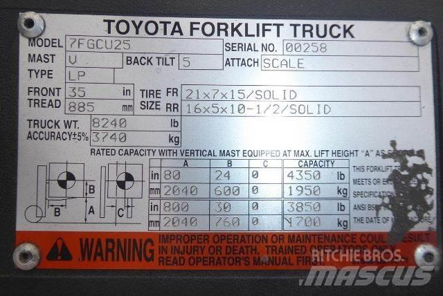 Toyota 7FGCU25 Misc Forklifts