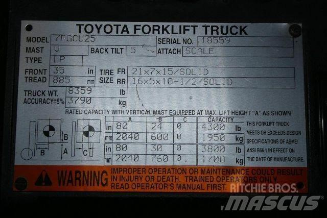 Toyota 7FGCU25 Misc Forklifts