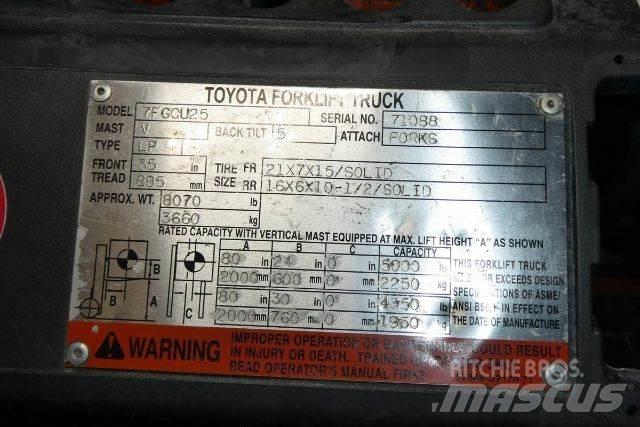 Toyota 7FGCU25 Misc Forklifts