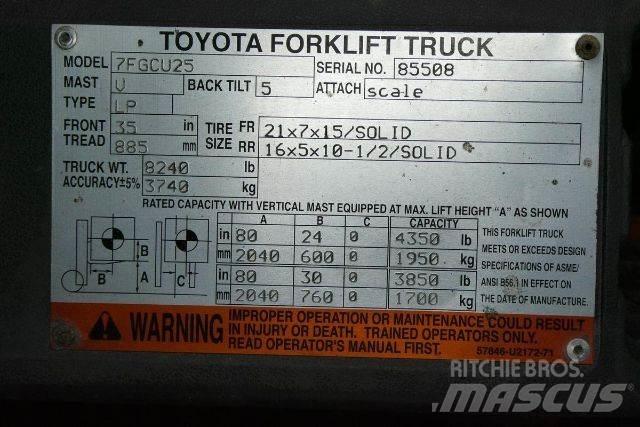 Toyota 7FGCU25 Misc Forklifts