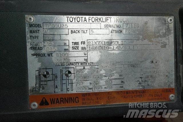 Toyota 7FGCU25 Misc Forklifts
