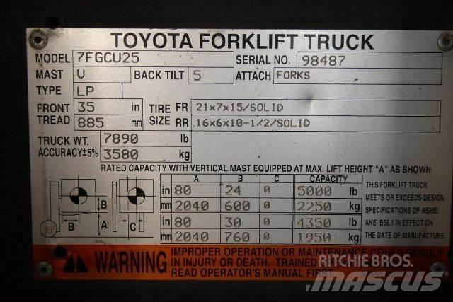 Toyota 7FGCU25 Misc Forklifts