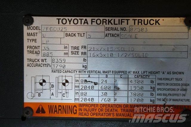 Toyota 7FGCU25 Misc Forklifts