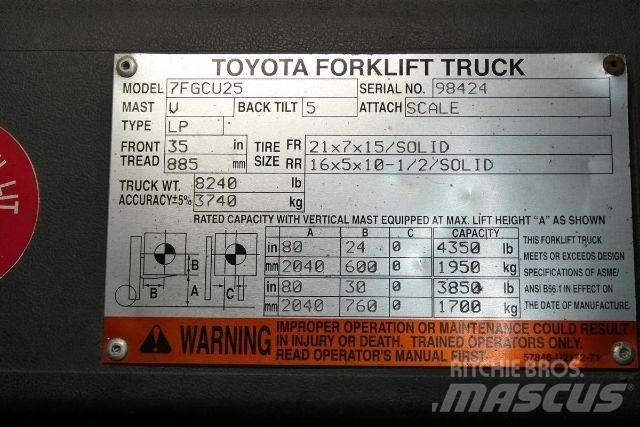 Toyota 7FGCU25 Misc Forklifts