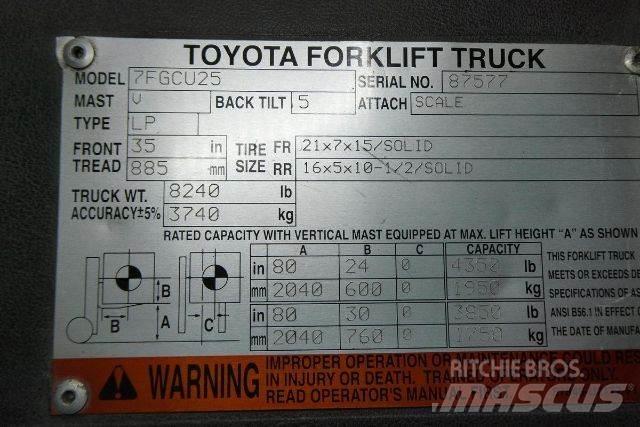 Toyota 7FGCU25 Misc Forklifts