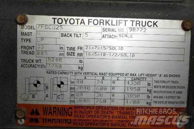Toyota 7FGCU25 Misc Forklifts