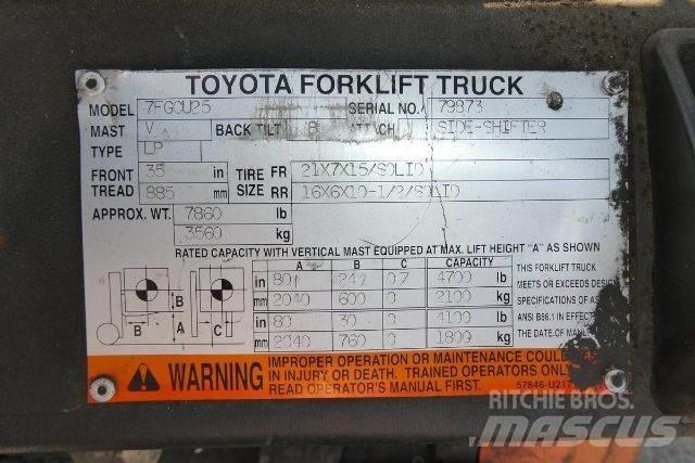 Toyota 7FGCU25 Misc Forklifts