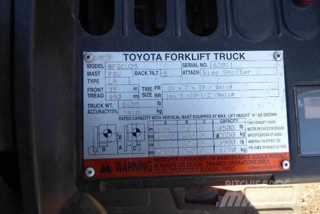 Toyota 8FGCU25 Misc Forklifts