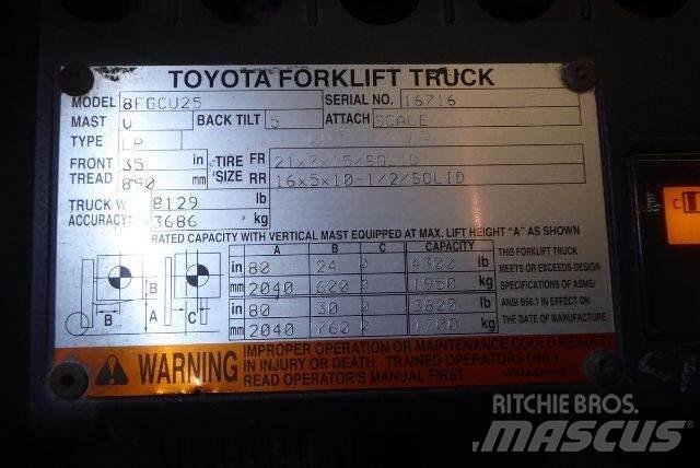 Toyota 8FGCU25 Misc Forklifts
