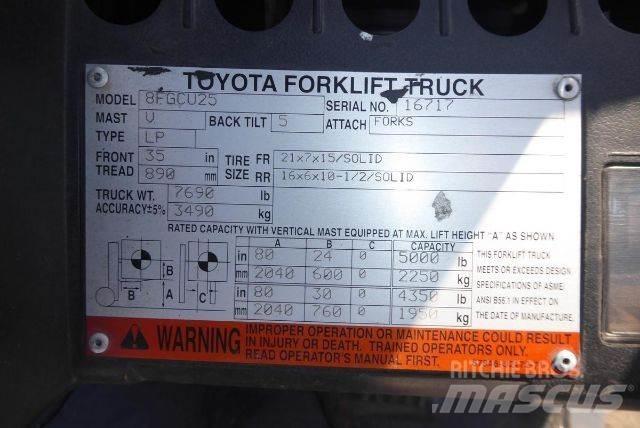Toyota 8FGCU25 Misc Forklifts