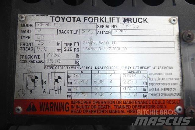 Toyota 8FGCU25 Misc Forklifts