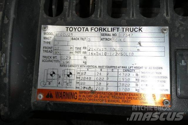 Toyota 8FGCU25 Misc Forklifts